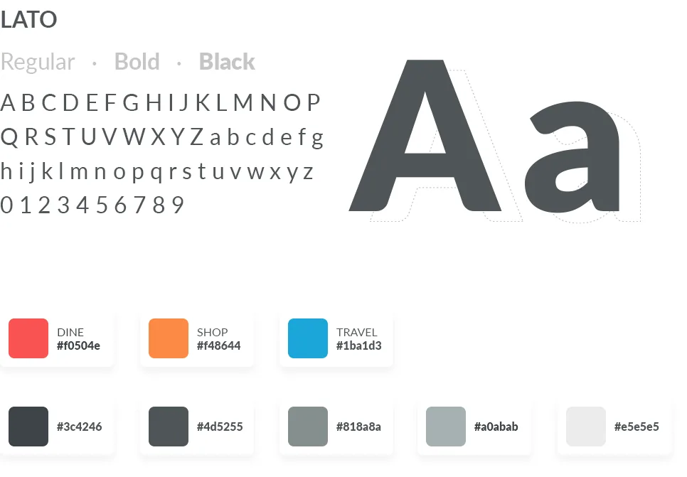The type and colour specimen: Lato in regular, bold and black, the three category colours with hex values, and a five step grey ramp.